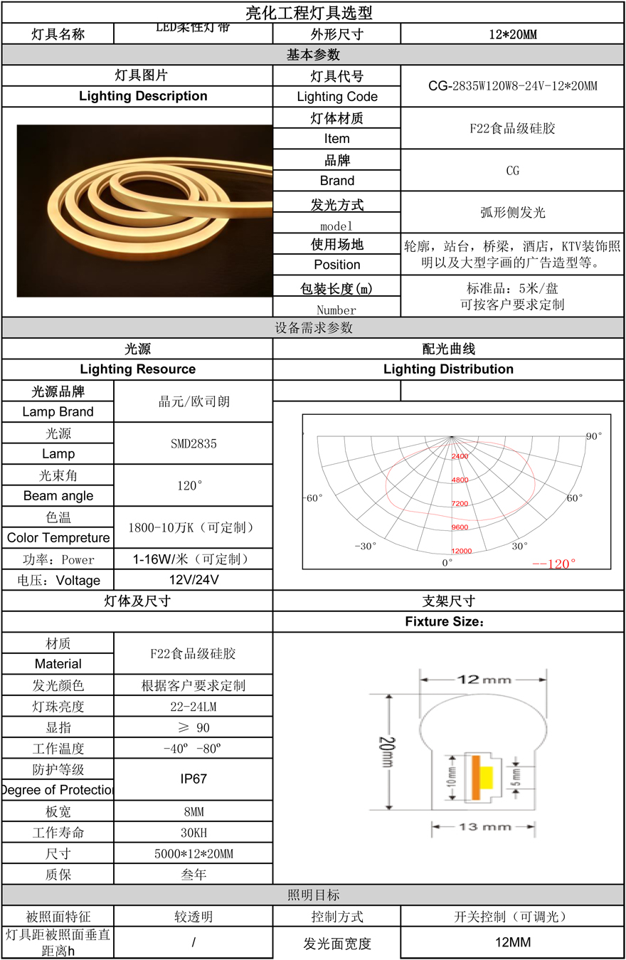 城光柔性灯带规格书1220单色-1.jpg