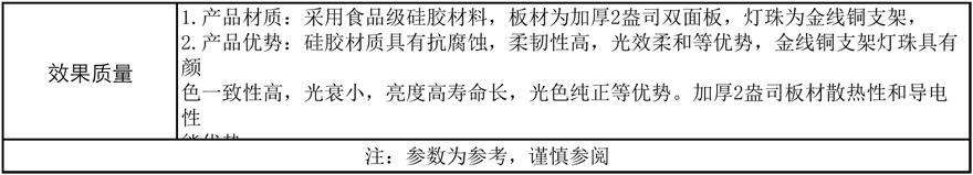 城光柔性灯带规格书1220单色-2.jpg