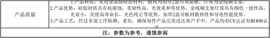 城光柔性灯带规格书714幻彩60IC-2.jpg