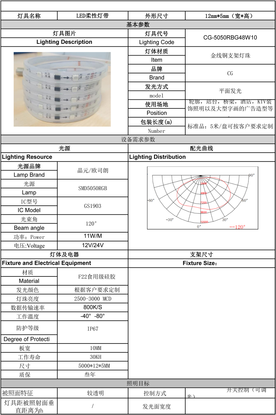 幻彩 5050RGB 48珠 规格书-1.jpg