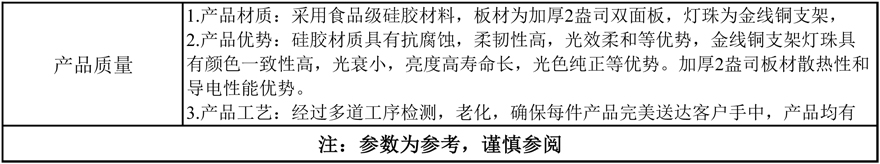 幻彩 5050RGB 48珠 规格书-2.jpg