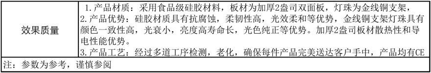 12X20单色柔性灯带规格书 -(2)-2.jpg